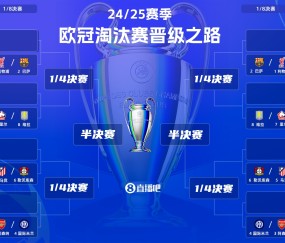 谈球吧体育app下载一次敲定！本赛季欧冠1/8决赛后就不再抽签，根据分区对决